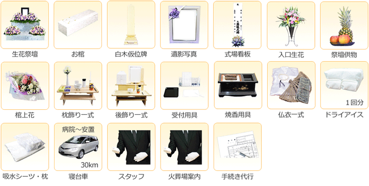 １日葬プラン３８：プランに含まれている内容